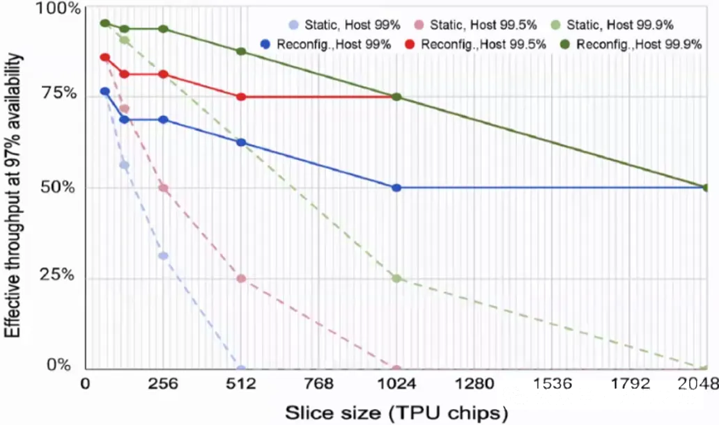 光開(kāi)關(guān)應用領(lǐng)域-廣西科毅光通信
