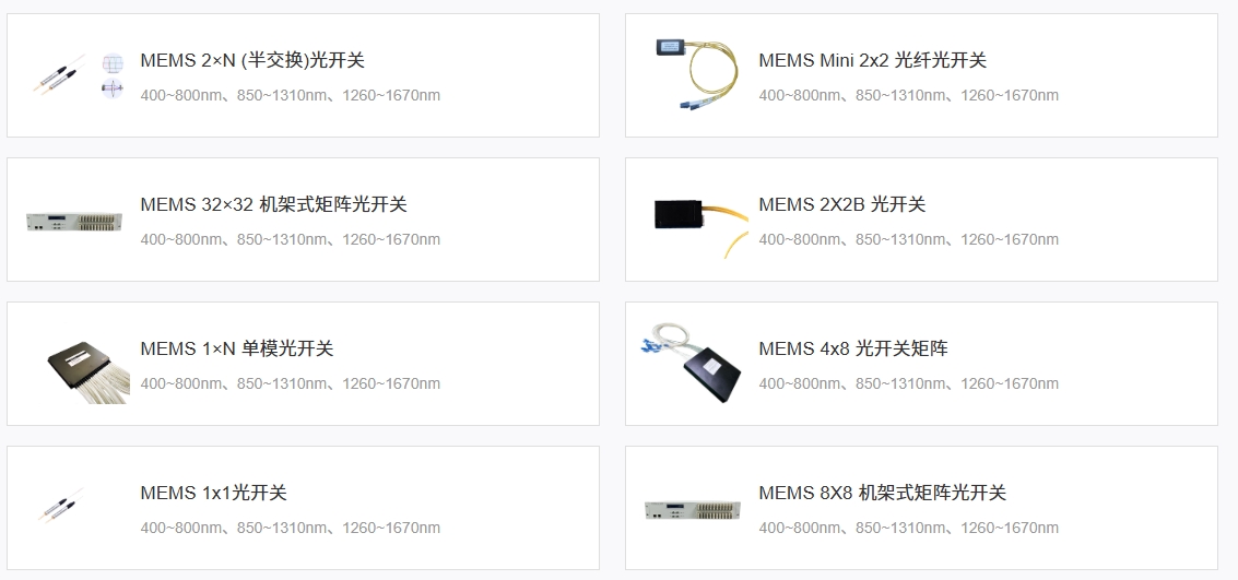 科毅MEMS光開(kāi)關(guān)產(chǎn)品展示