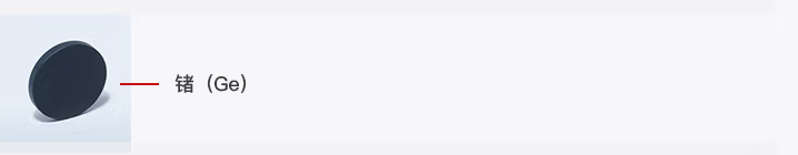 透鏡光開(kāi)關(guān)中鍺示意圖 透鏡光開(kāi)關(guān)中鍺示意圖