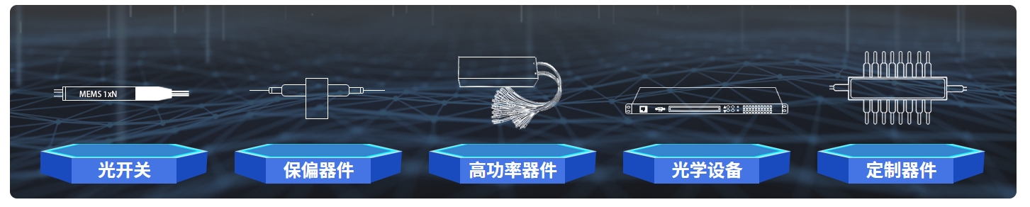 科毅光通信-光無(wú)源器件產(chǎn)品核心分類(lèi)示意圖 科毅光通信-光無(wú)源器件產(chǎn)品核心分類(lèi)示意圖