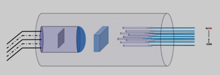 MEMS 1×N光開(kāi)關(guān)同軸封裝結構設計示意圖 MEMS 1×N光開(kāi)關(guān)同軸封裝結構設計示意圖