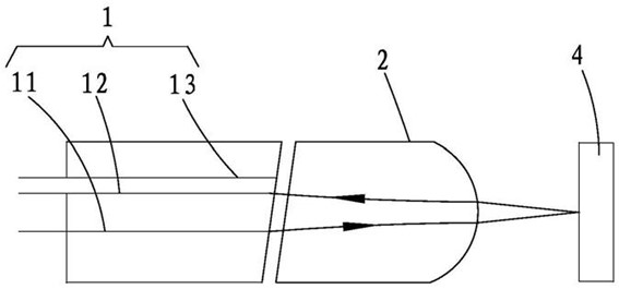 MEMS光開(kāi)關(guān)結構原理