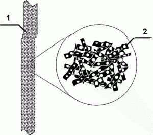 石墨烯納米電容器太赫茲調制器結構設計圖