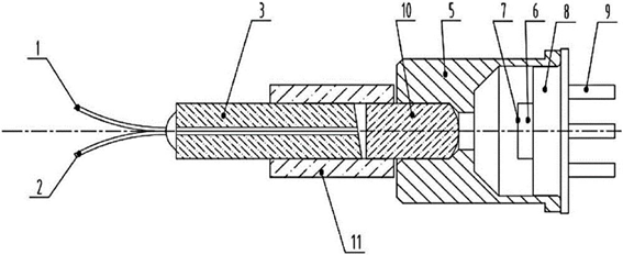 科毅MEMS光開(kāi)關(guān)微鏡陣列串擾抑制設計 科毅MEMS光開(kāi)關(guān)微鏡陣列串擾抑制設計
