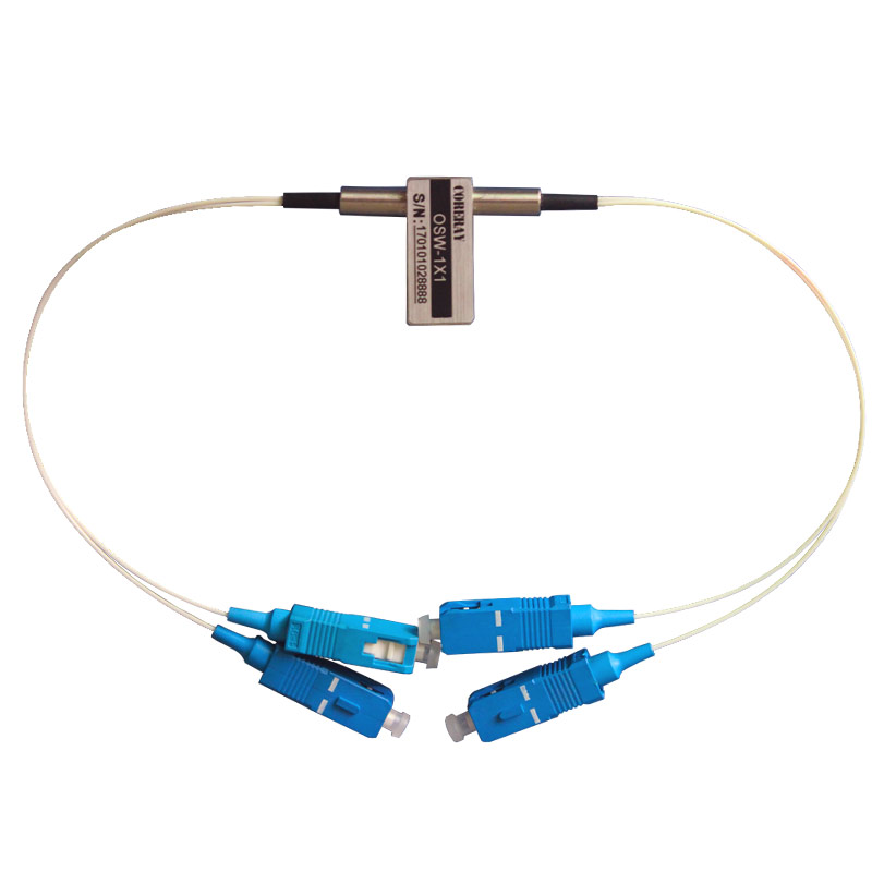 無(wú)膠光路技術(shù)結構圖 分子鍵合工藝 無(wú)膠光路技術(shù)結構圖 分子鍵合工藝