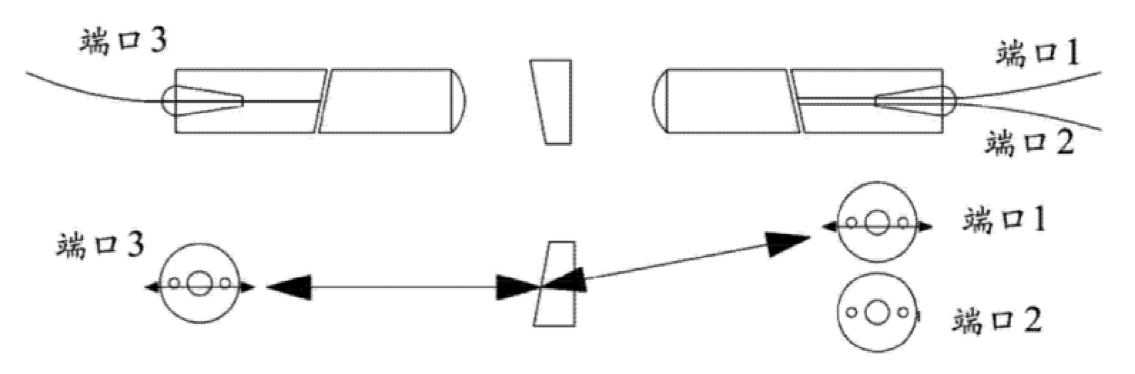 1×2機械式T型保偏光開(kāi)關(guān)第二路輸出光路走向圖 - 廣西科毅光通信 1×2機械式T型保偏光開(kāi)關(guān)第二路輸出光路走向圖 - 廣西科毅光通信