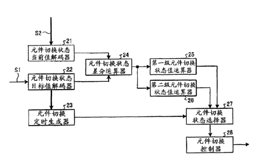 4X1與2X1光開(kāi)關(guān)元件組合結構-廣西科毅光通信