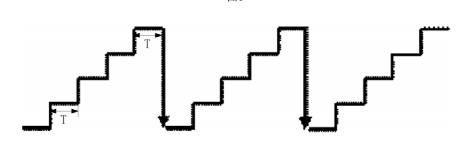 MEMS光開(kāi)關(guān)微鏡驅動(dòng)臂結構示意圖 -廣西科毅光通信