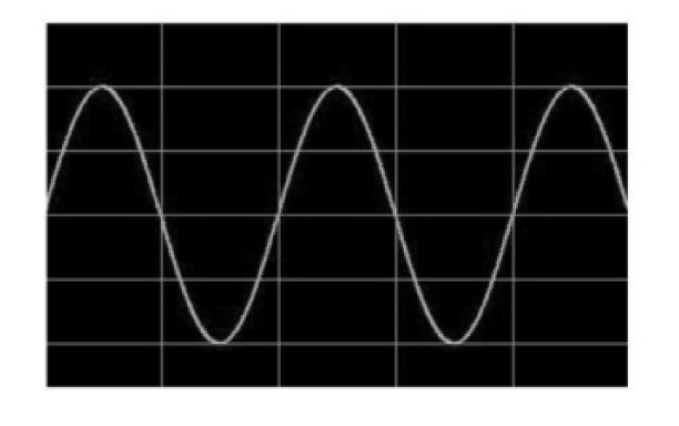 光開(kāi)關(guān)諧振波驅動(dòng)信號波形圖 - 廣西科毅光通信