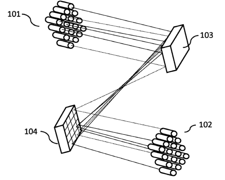 M+N型交叉矩陣光開(kāi)關(guān)結構示意圖 - 廣西科毅光通信 M+N型交叉矩陣光開(kāi)關(guān)結構示意圖 - 廣西科毅光通信