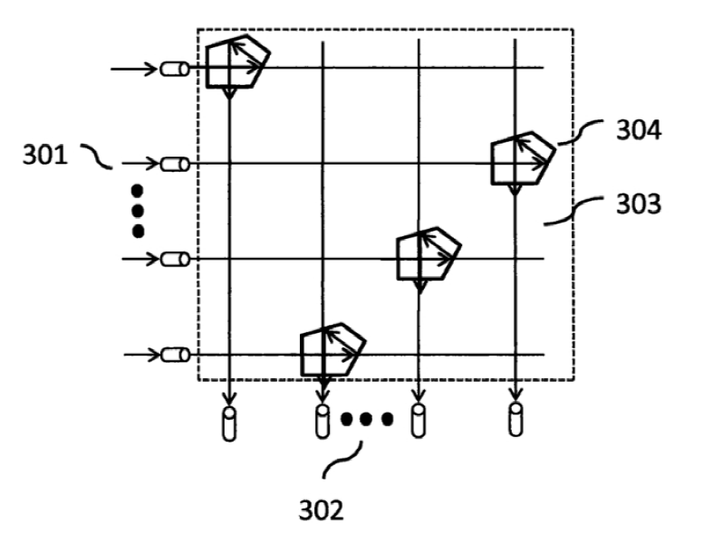 五角棱鏡型交叉矩陣光開(kāi)關(guān)結構示意圖 - 廣西科毅光通信 五角棱鏡型交叉矩陣光開(kāi)關(guān)結構示意圖 - 廣西科毅光通信