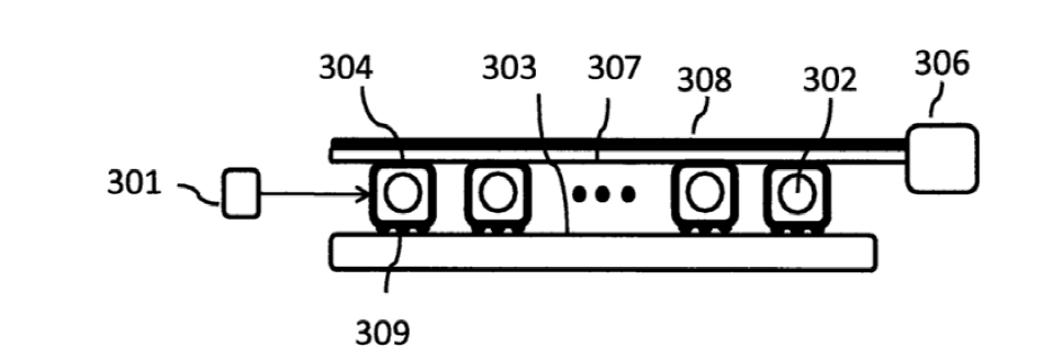 被動(dòng)對準型交叉矩陣光開(kāi)關(guān)工業(yè)應用實(shí)施示意圖 - 廣西科毅光通信