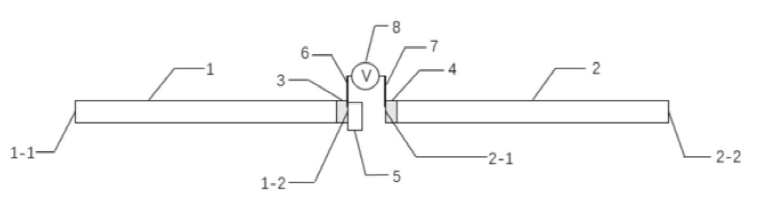 包層區電極光纖集成光開(kāi)關(guān)法珀腔結構 - 廣西科毅光通信