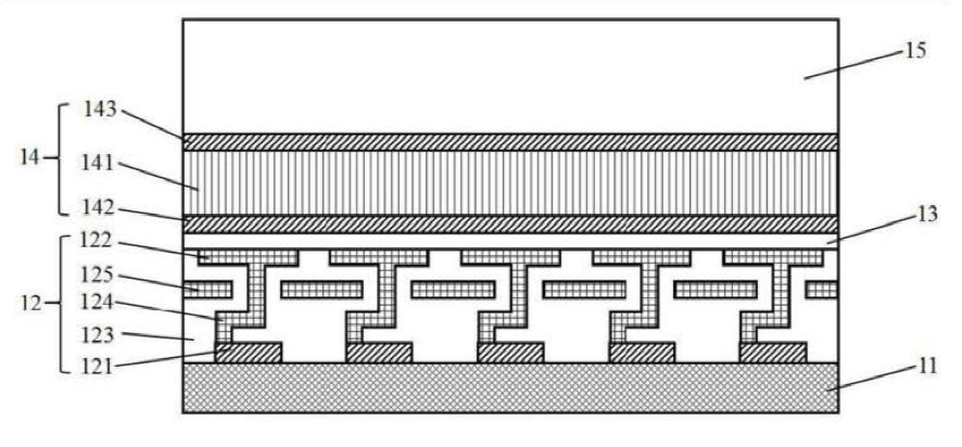 光開(kāi)關(guān)層狀結構橫截面示意圖-廣西科毅光通信 光開(kāi)關(guān)層狀結構橫截面示意圖-廣西科毅光通信