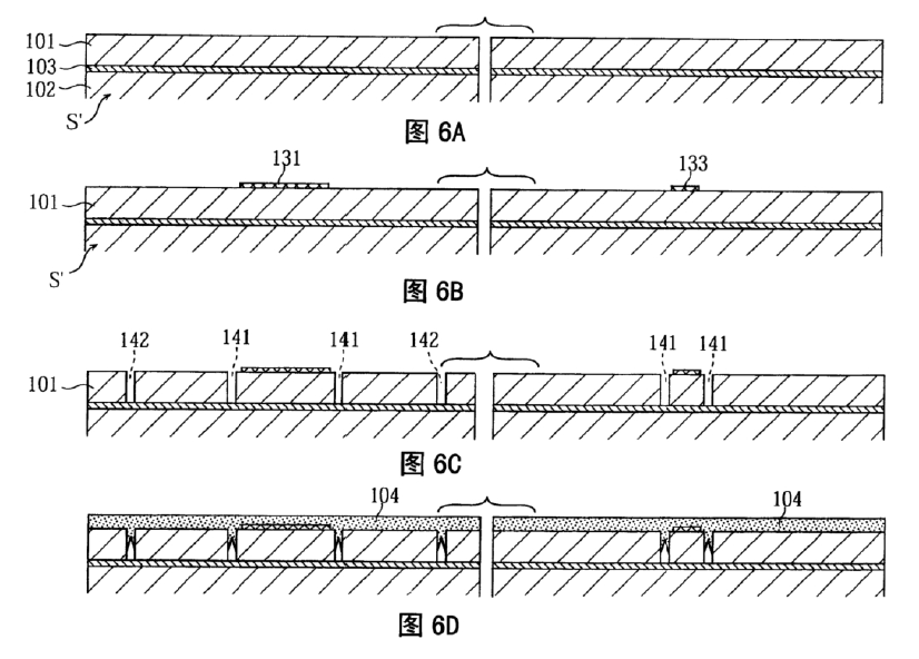 微型開(kāi)關(guān)器件的方法的一些步驟 微型開(kāi)關(guān)器件的方法的一些步驟