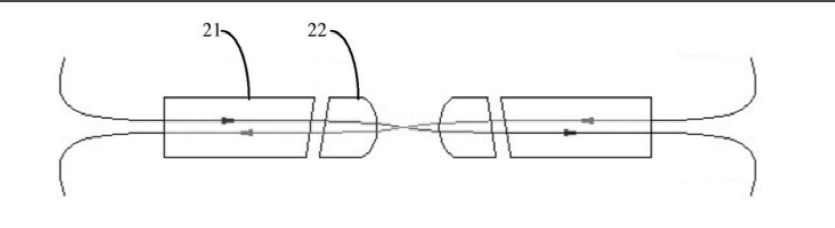 傳統2×2光開(kāi)關(guān)無(wú)反射鏡光路示意圖