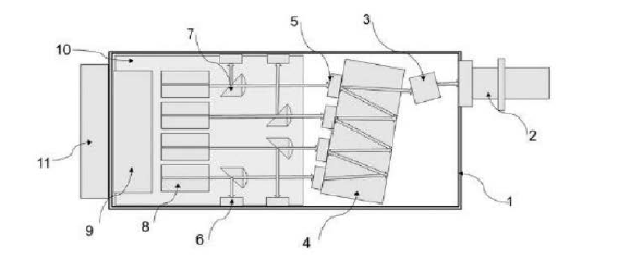 實(shí)施例光器件設計圖 - 廣西科毅光通信 實(shí)施例光器件設計圖 - 廣西科毅光通信