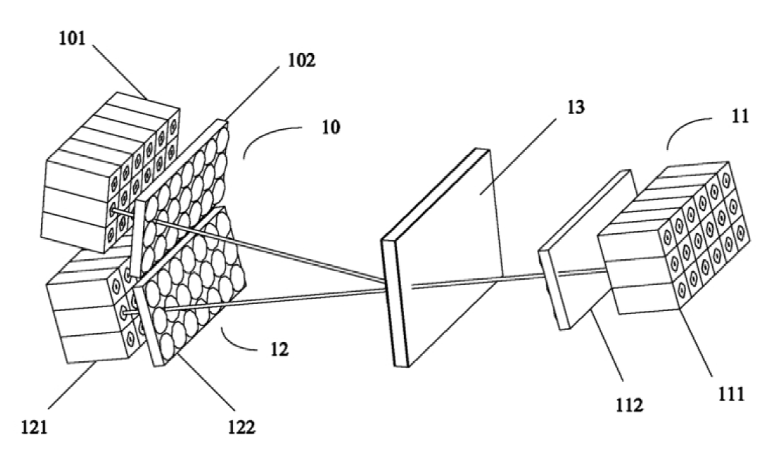 陣列式WDM結構示意圖 - 廣西科毅光通信