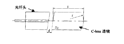 C-lens準直器結構示意圖-廣西科毅光通信 C-lens準直器結構示意圖-廣西科毅光通信