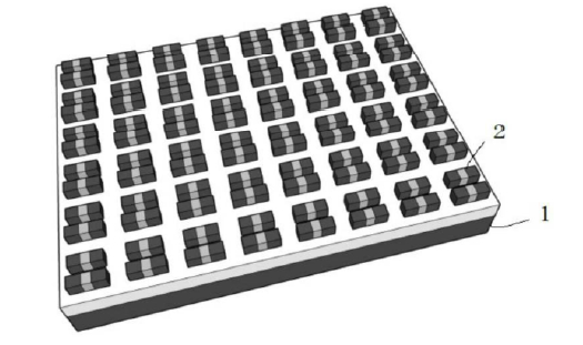 多組呈周期排列的硅雙棒結構示意圖-廣西科毅光通信