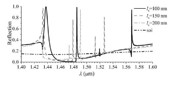 全光開(kāi)關(guān)工作示意圖-廣西科毅光通信