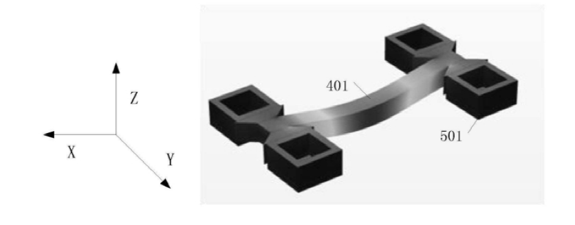 TE模與TM模有效折射率變化對比圖，展示偏振不敏感光開(kāi)關(guān)的相位調節原理 - 廣西科毅光通信科技有限公司