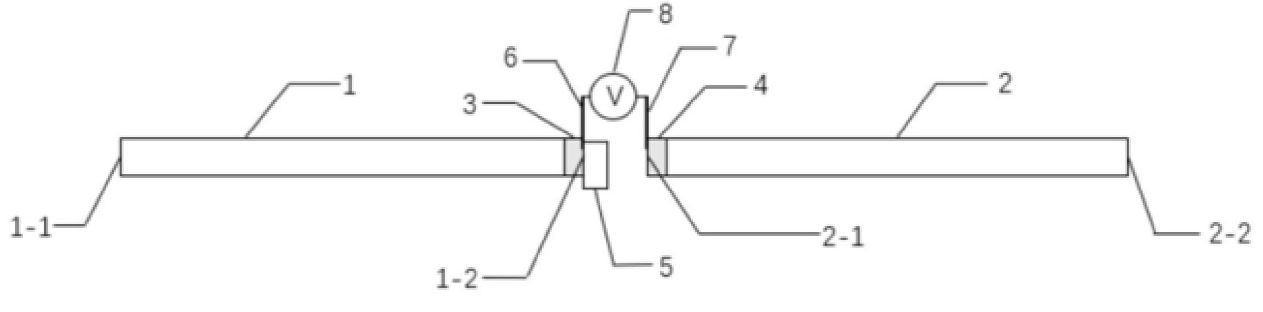 光纖包層電極式光開(kāi)關(guān)結構示意圖，電極位于光纖包層區，實(shí)現電場(chǎng)縱向調控 - 廣西科毅光通信