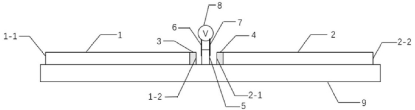 基板穩固集成式光纖光開(kāi)關(guān)示意圖，法珀腔固定在玻璃基板上，提升器件穩定性 - 廣西科毅光通信
