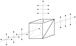 偏振分光棱鏡（PBS）結構示意圖 - 廣西科毅光通信