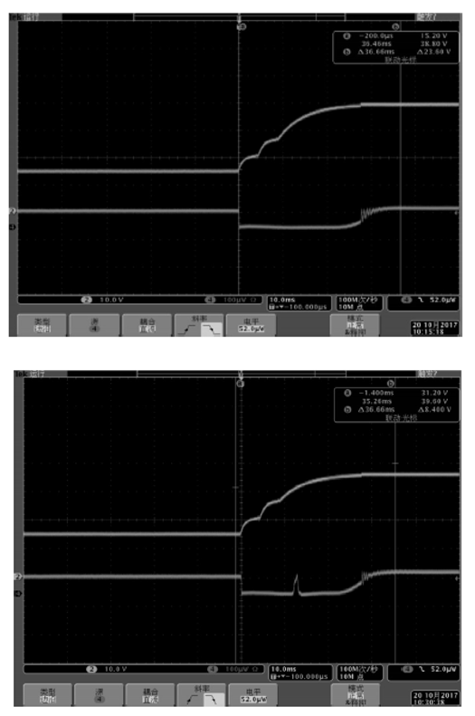 有阻塞與無(wú)阻塞光開(kāi)關(guān)波形對比示意圖 - 廣西科毅光通信