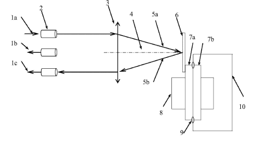 熱驅動(dòng)微反射鏡光開(kāi)關(guān)整體結構示意圖 - 廣西科毅光通信